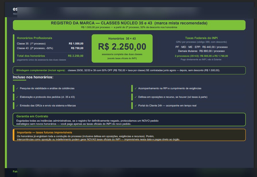 Proposta de honorários com taxas do INPI